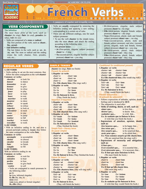 french verbs re-creation