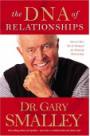 The DNA of Relationships