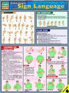 QuickStudy - American Sign Language