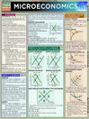 QuickStudy - Microeconomics
