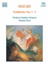 MOZART: Symphonies Nos. 1 - 5@