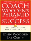 Coach Wooden's Pyramid of Success