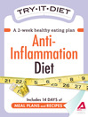 Try-It Diet: Anti-Inflammation Diet