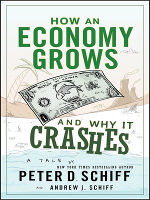 How an Economy Grows
