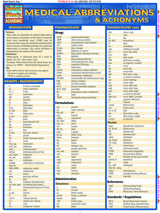 common medical abbreviations and symbols