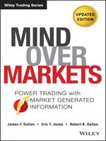 Click here to view eBook details for Mind Over Markets by James F. Dalton